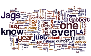 Illustration for article titled The Why Your Team Sucks Butthurt Awards